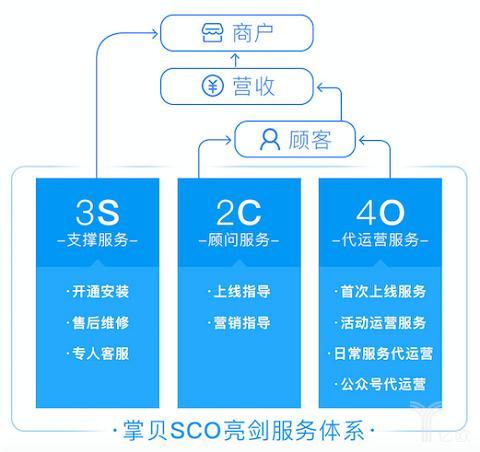 T1批发零售标准版，构建高效商贸体系的基石