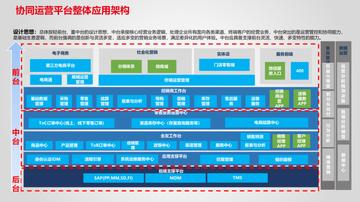 用友T+软件批发，助力企业数字化转型的利器