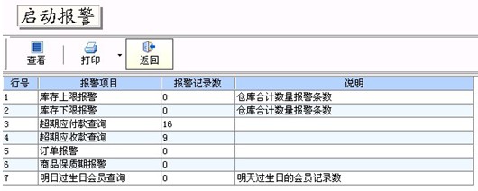 用友T1商贸宝批发零售版下载及应用解析