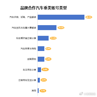 第598页