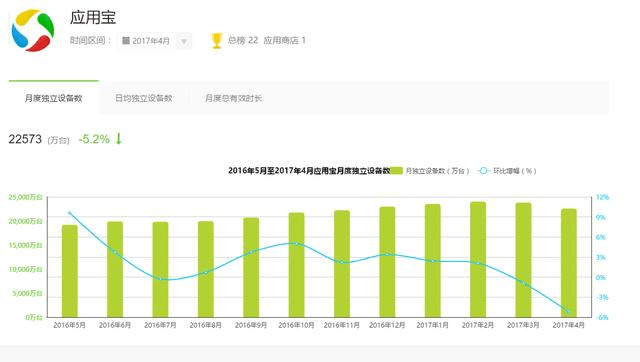 发布家政信息，选择合适的平台与策略