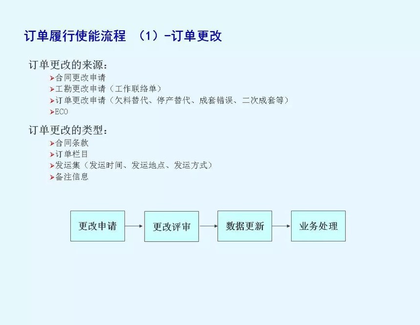 T1批发零售单据设计，优化流程与提高效率的关键