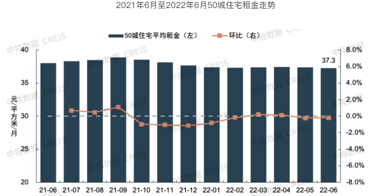 疫情期间融资租赁政策，应对挑战，助力经济恢复