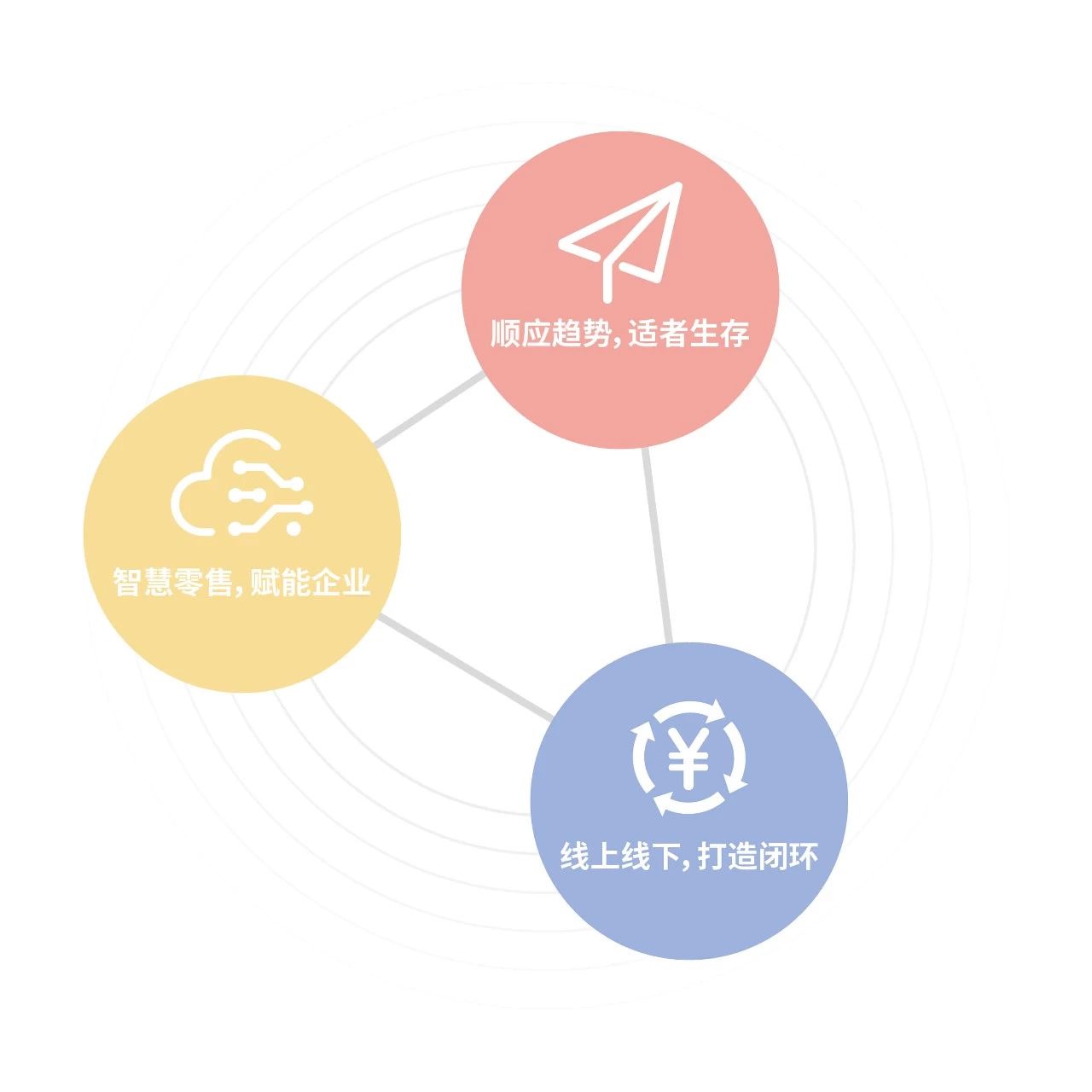 商贸宝批发零远程，重塑批发零售行业的未来之路