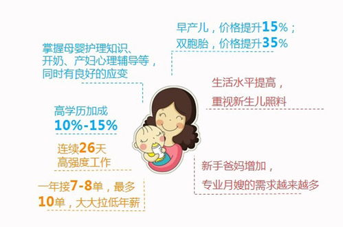 2025年3月 第203页