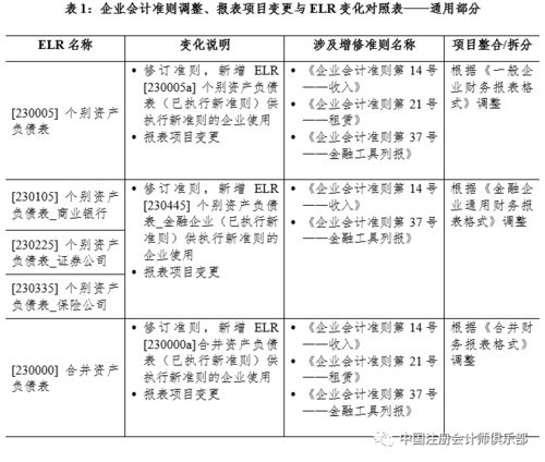 香港会计期间，深度解析与实践应用
