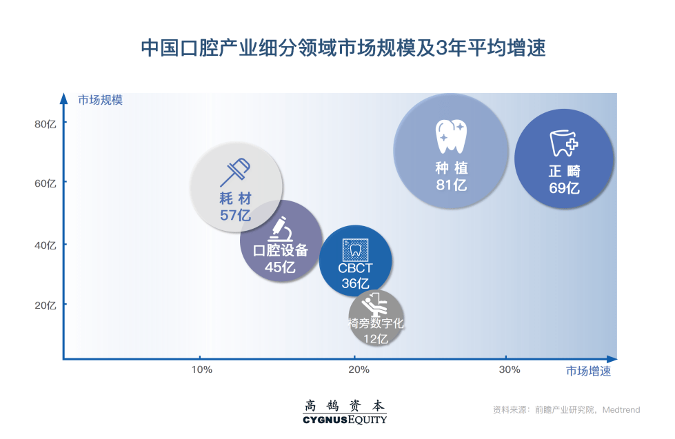 口腔健康质量指标，探索口腔健康的衡量标准与提升路径