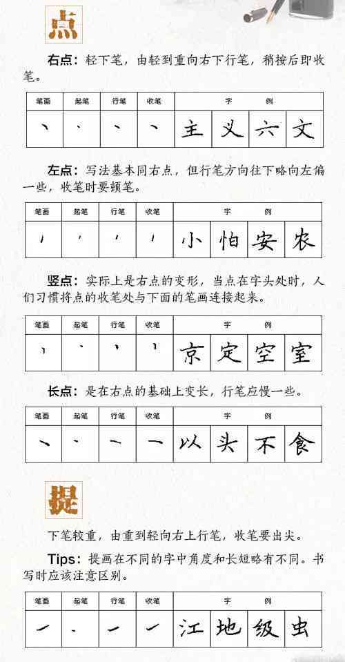 第588页