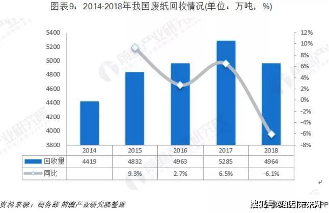 思想评论 第147页
