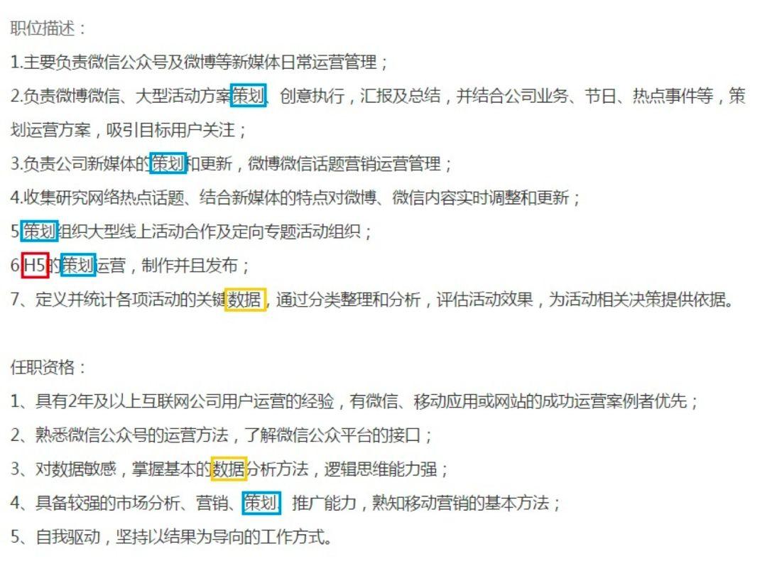 新媒体从业简历
