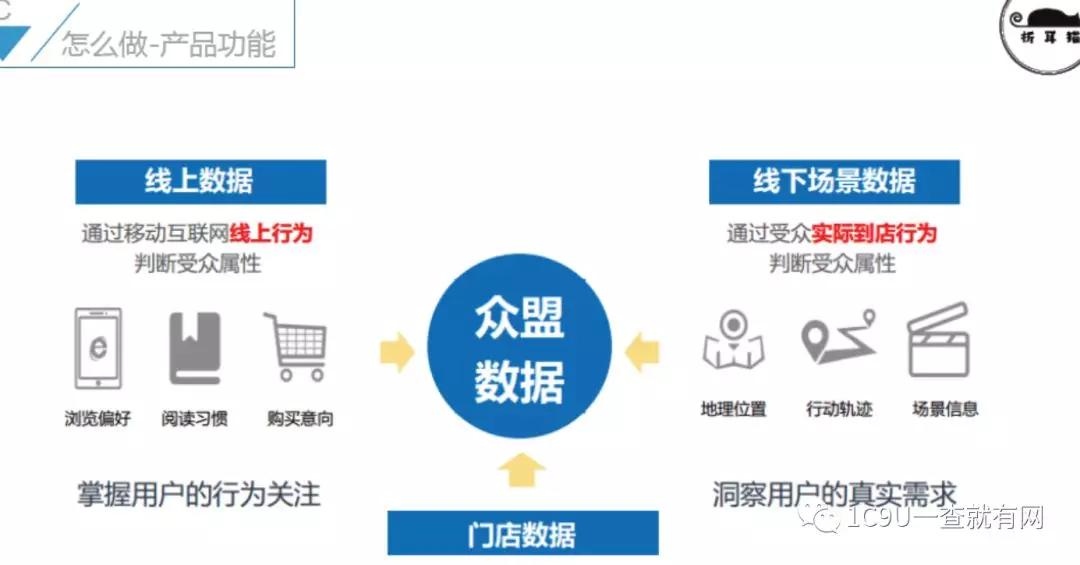 T1批发零售版，重塑商业模式的引领者