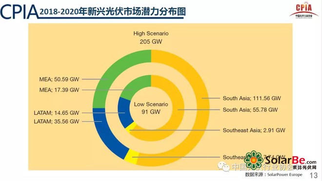 饭团行业的前景展望