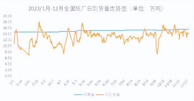 纸张吨价网，探索纸张价格与市场动态的窗口