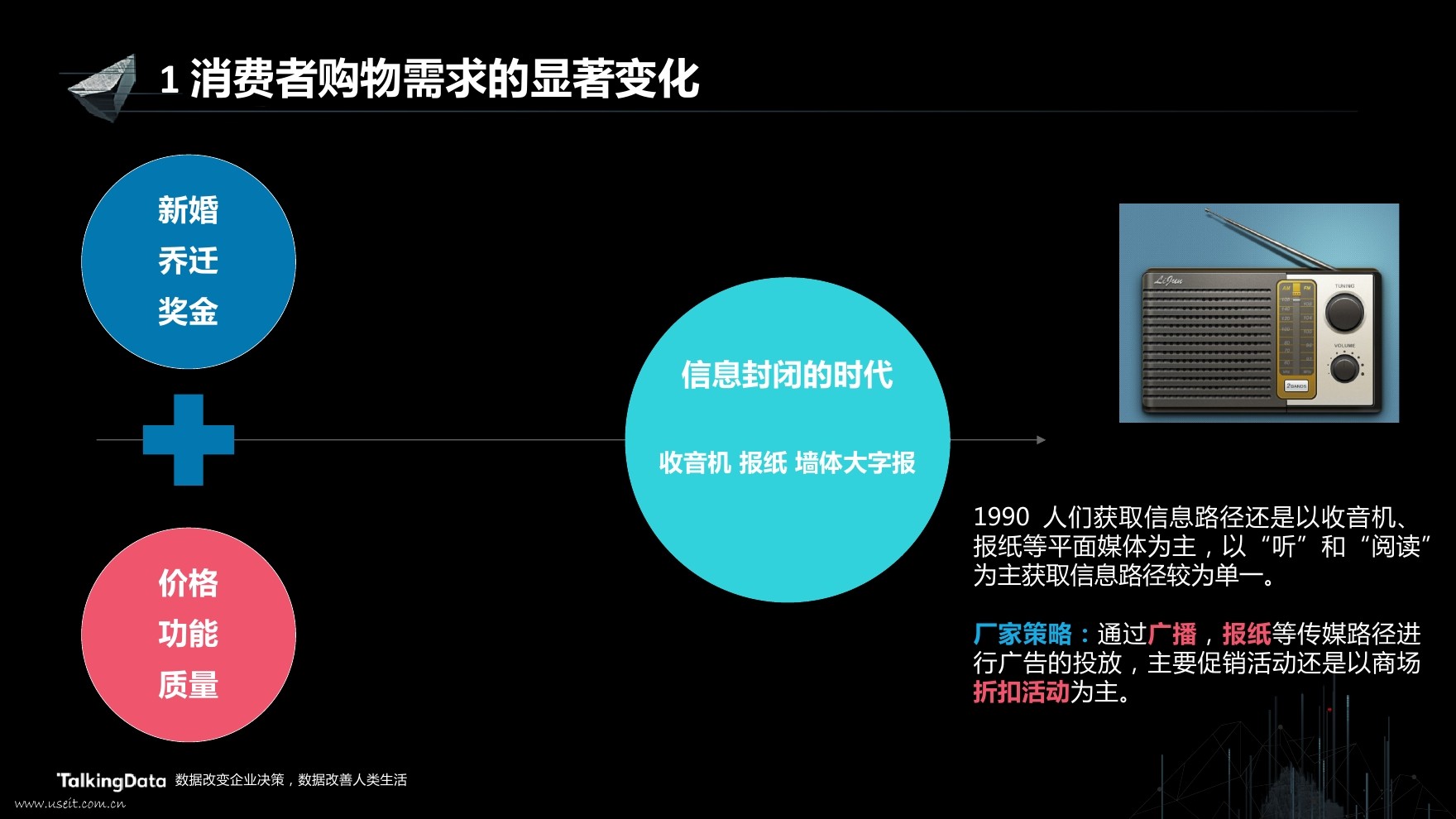 网络消费者的需求特征研究
