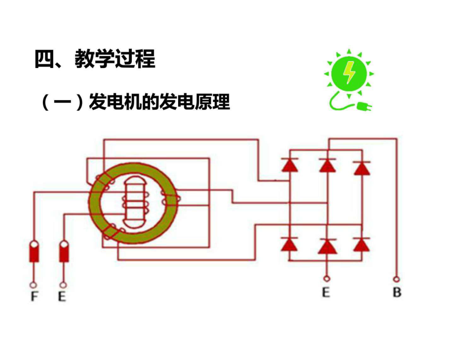 发电机是怎样发电的