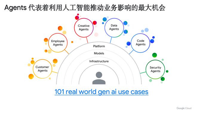 AI套印，智能技术的革新与未来发展