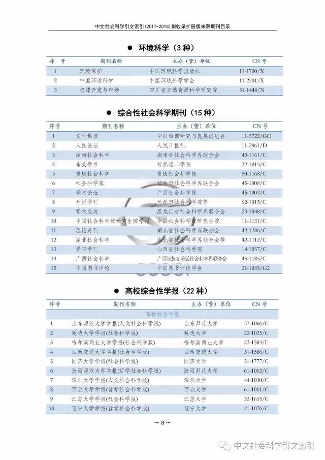 新闻报道 第152页