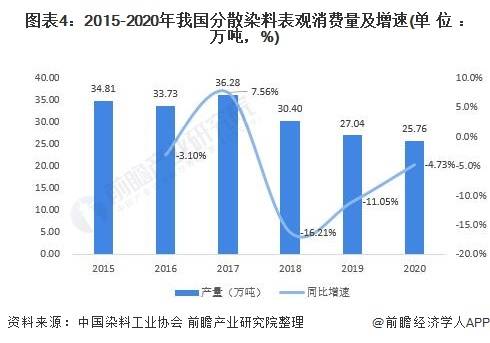 猪养殖数量的增长趋势及其影响因素分析