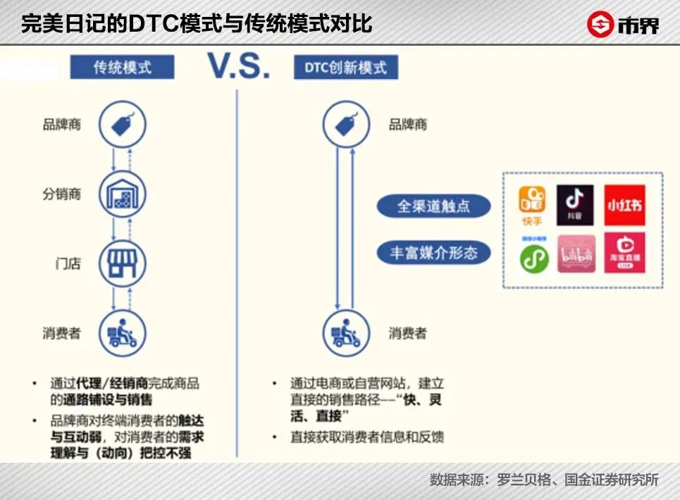 T1商贸宝批发客户模块消失的影响与应对策略