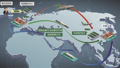 外贸加工，全球化生产的重要一环