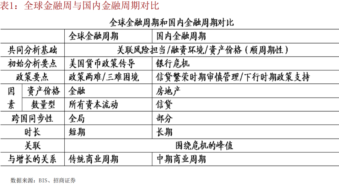 外币结息周期，概念、应用与影响分析