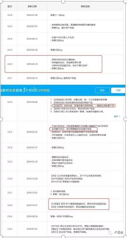 思想评论 第142页