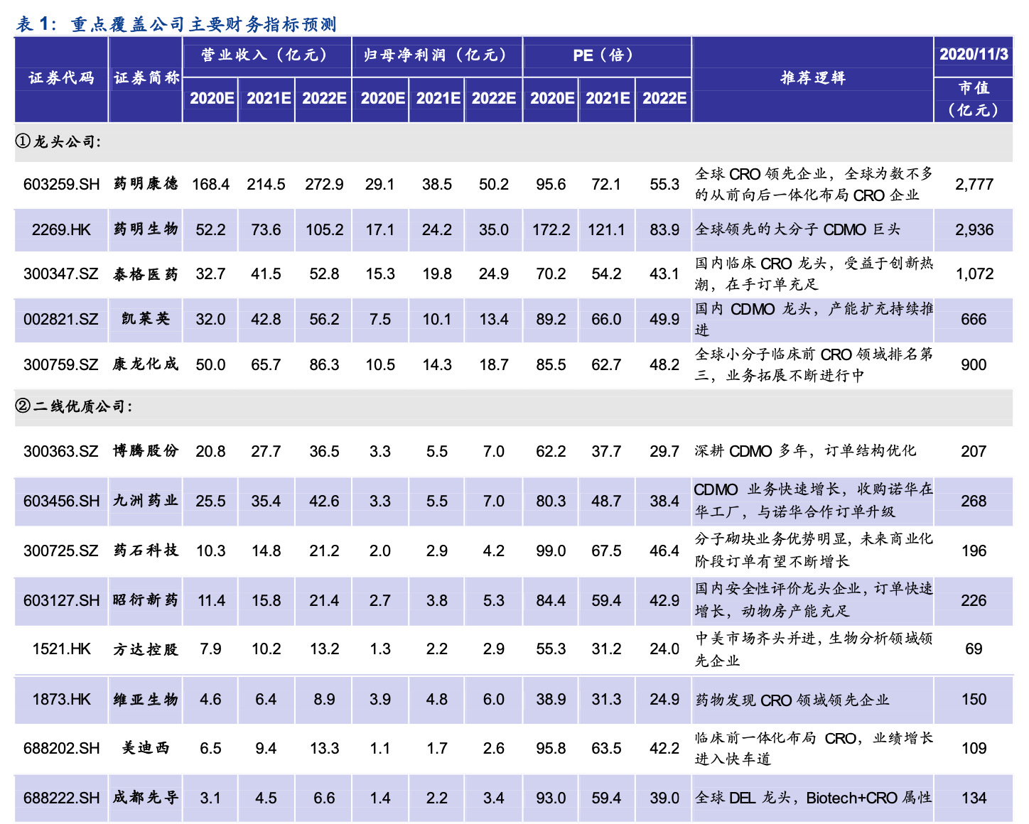 2025年3月 第164页