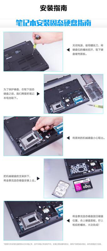 固态硬盘替换光驱，升级存储速度与效率的新选择