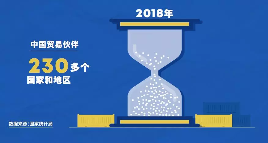 外贸代工，全球化生产模式中的双刃剑效应
