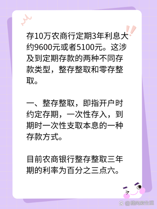 关于存款三年定期的利息计算——以十万存款为例
