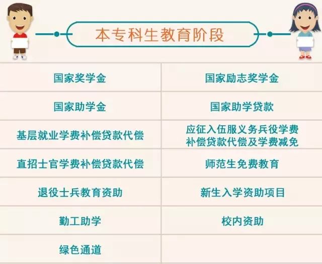 汽车贷款利息，理解其运作方式和如何优化贷款策略