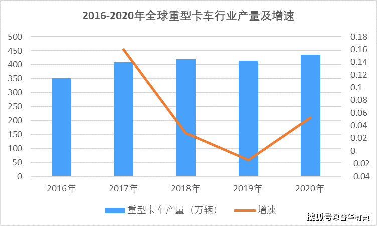 室内设计收入，行业现状、影响因素及未来趋势分析