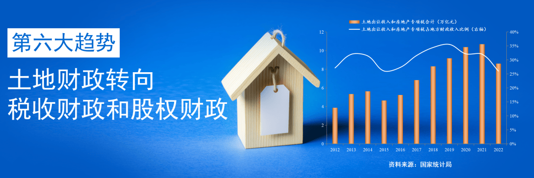 财政补贴收入，推动经济发展的重要力量