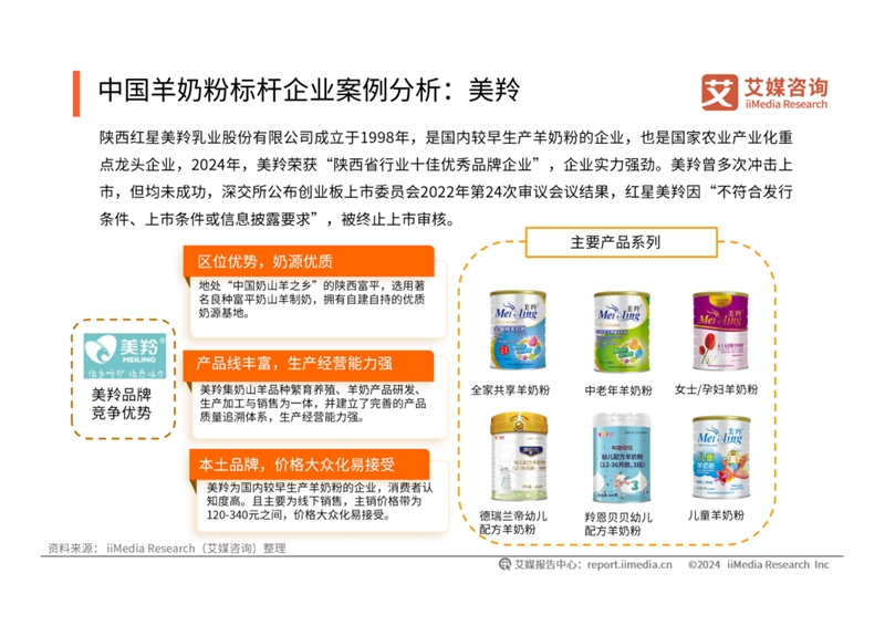 羊牛奶粉最新事件，质量、安全与健康关注的焦点