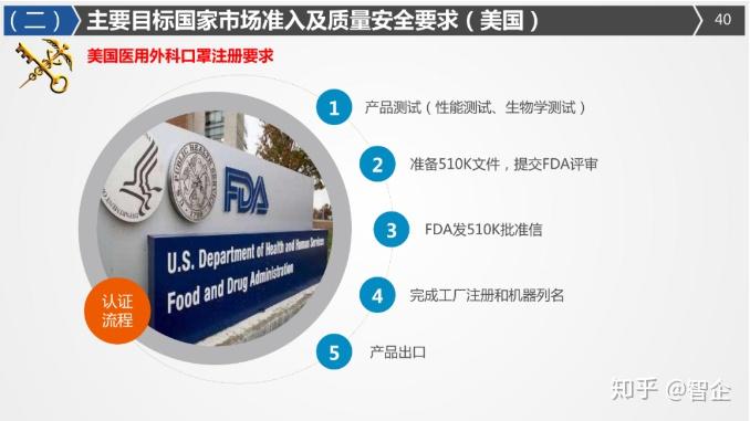 海关目录清单制度，构建高效、透明、规范的进出口贸易管理体系