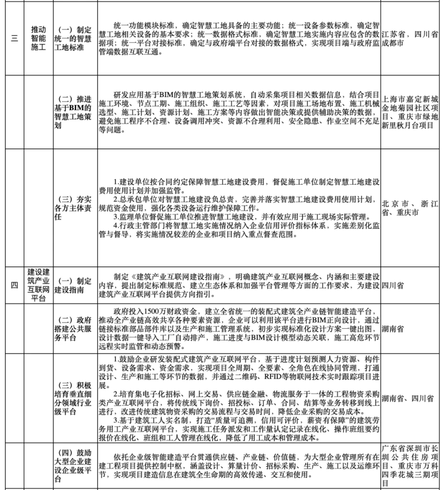 可排除清单申请的重要性及应用场景分析