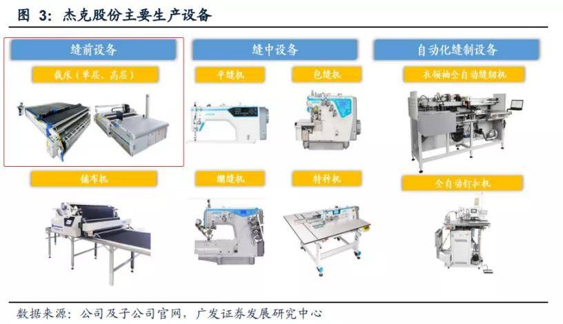 江苏铝板切割工具，技术革新与产业升级的关键要素