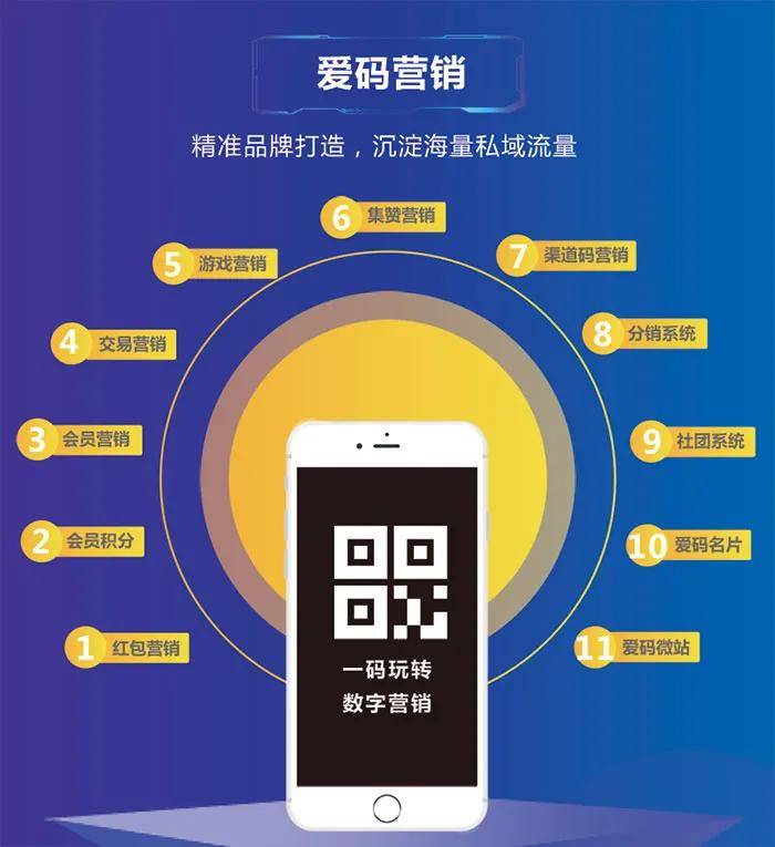 淘客图片二维码，开启智能营销新纪元的关键要素