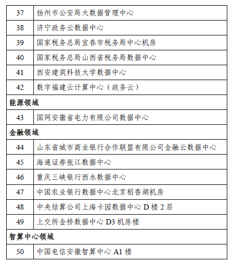 通关数据清单编号的重要性及其实际应用