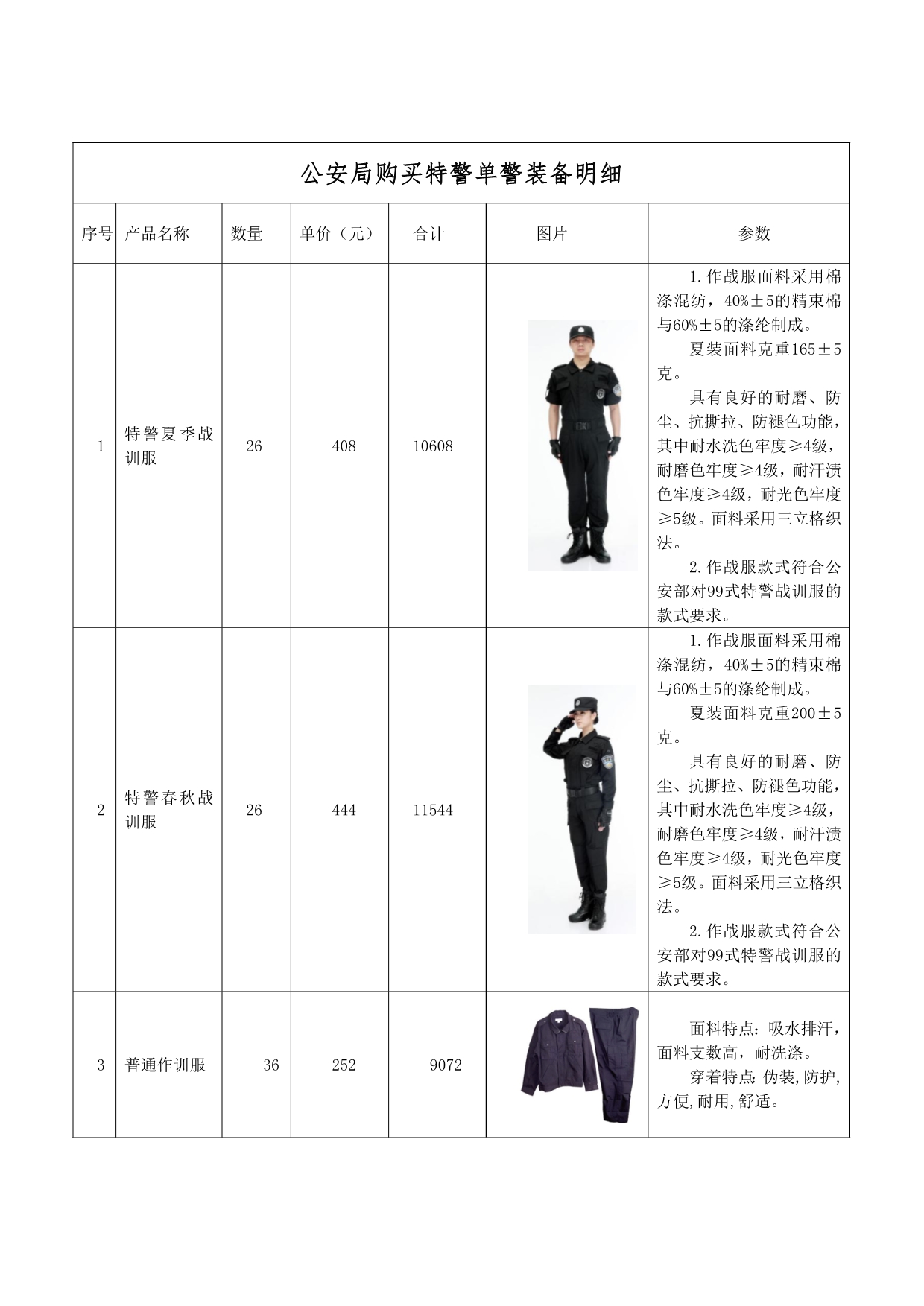 公安收缴物品清单范文