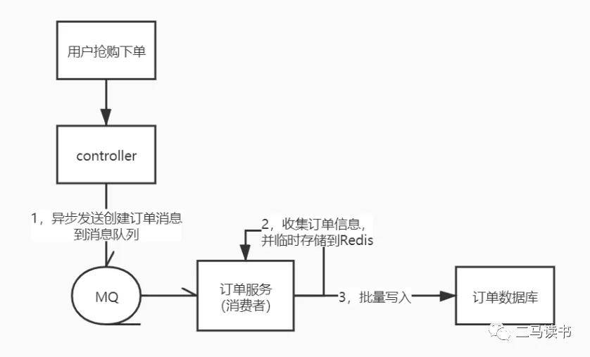 日本煤炉代购的靠谱性分析