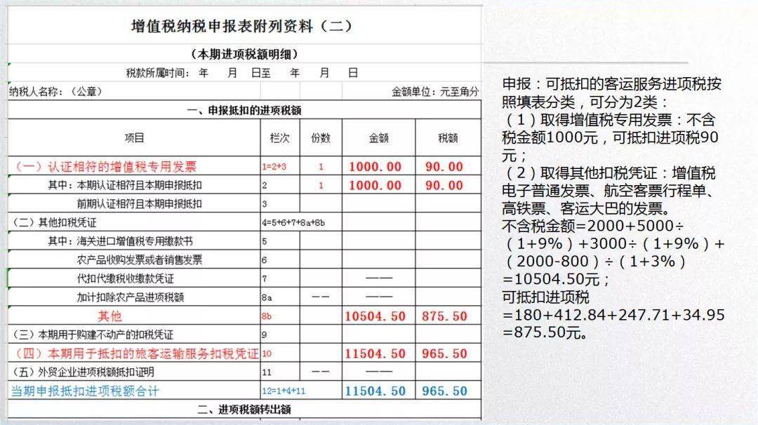 关于2017年税则清单的解读与探讨