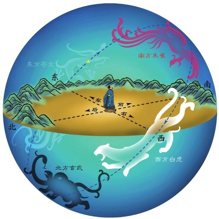 每日星座运程，探寻星空的秘密力量