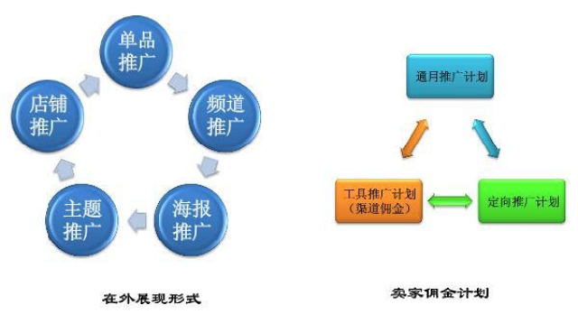 淘客推广图片生成，策略与实践