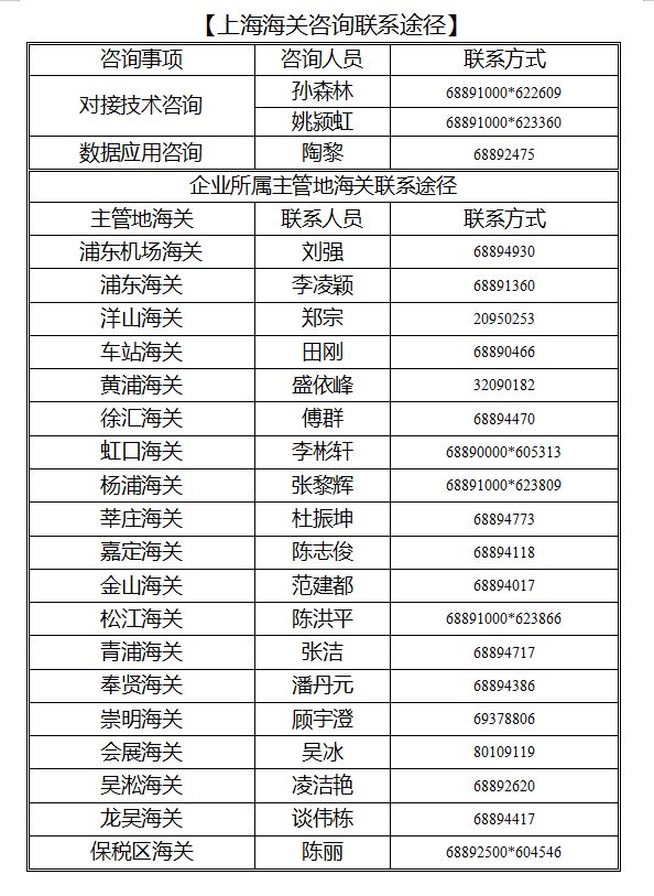 思想评论 第130页