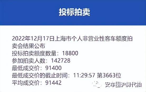 代拍沪牌靠谱吗？深度解析沪牌代拍现象