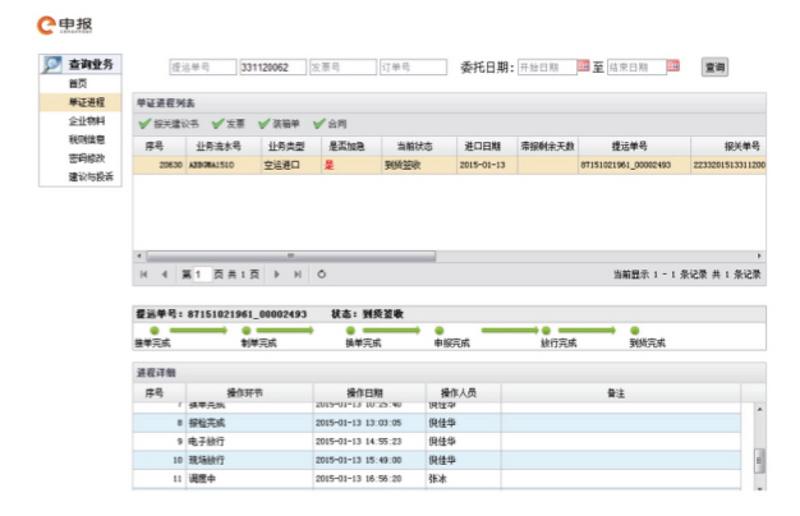 清关清单样板，高效、准确、合规的进出口管理利器