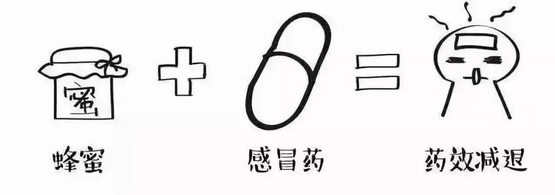 蜂蜜退热的最佳方法