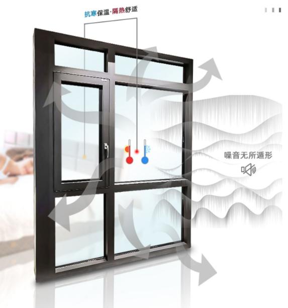 制作铝合金门窗工具的艺术与工艺
