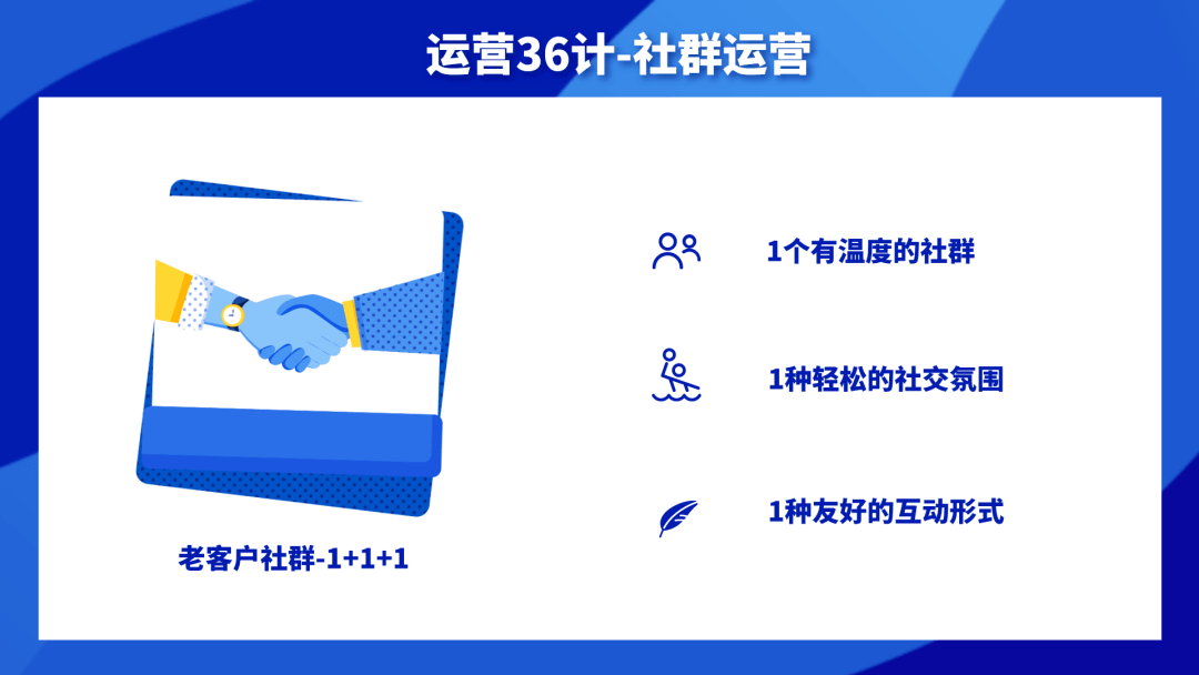社群精推图片，策略与实践